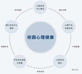 第76届中国教育装备展火热来袭,辅仁淑凡与您相约重庆